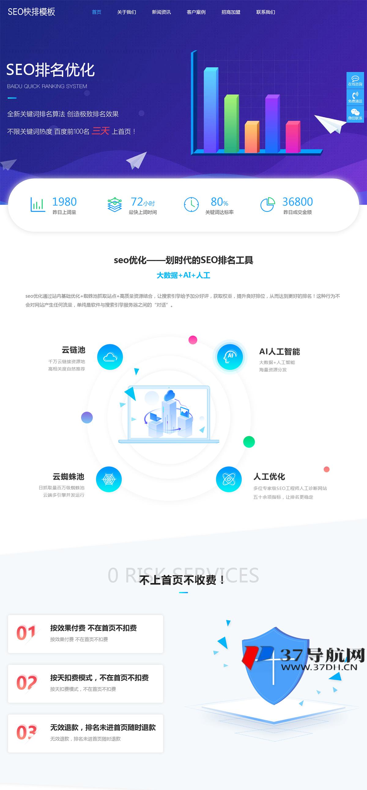 自適應(yīng)SEO快排網(wǎng)絡(luò)公司pbootcms網(wǎng)站模板